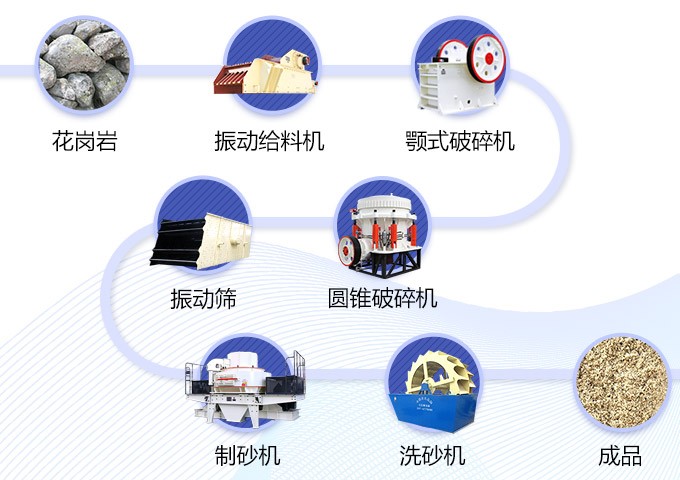 �Ĵ����������������߹�������