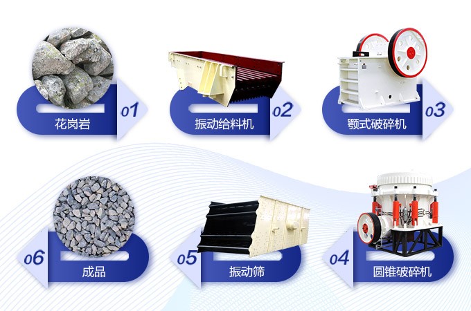 ��������350t/h���������������߹�������