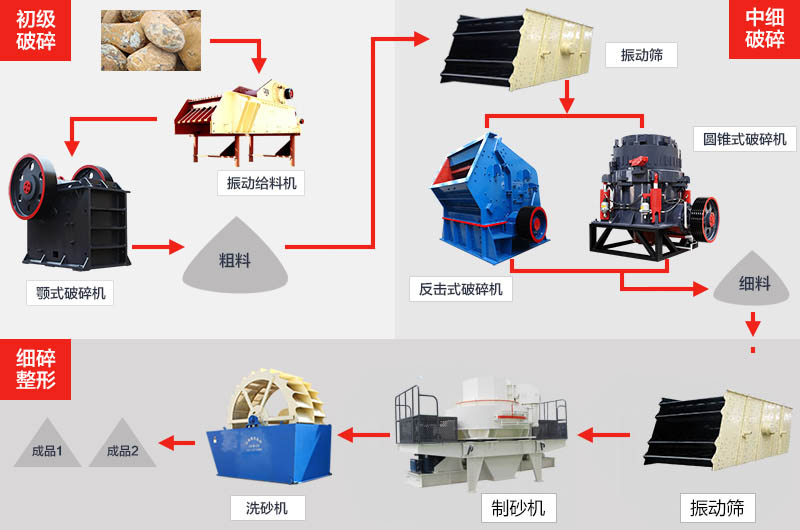 ��ɽ����ɰ��������