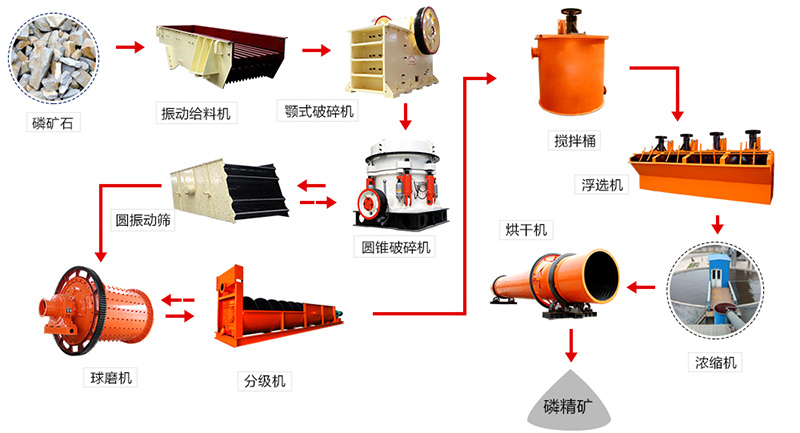 �׿�ʯѡ��������