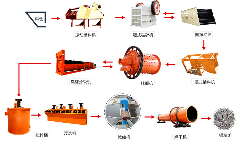 ����ӹ�����