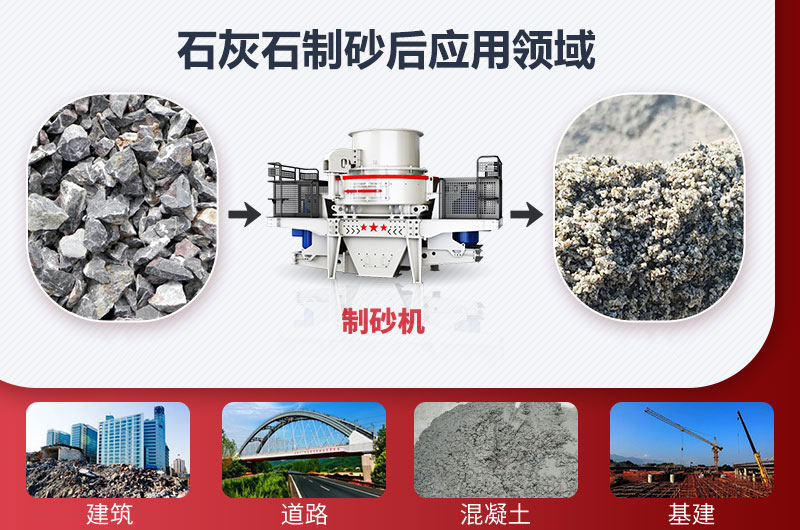 ʯ��ʯ��ɰ��Ӧ������