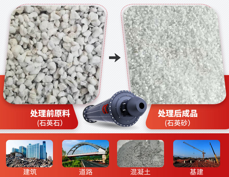 ʪʽ��ĥ������ʯ�ϵķ������ĥ����;��