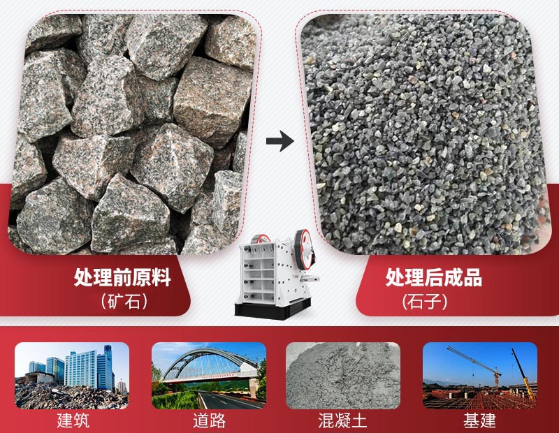 ��ʯ�ּӹ��豸����Щ���۸���٣�