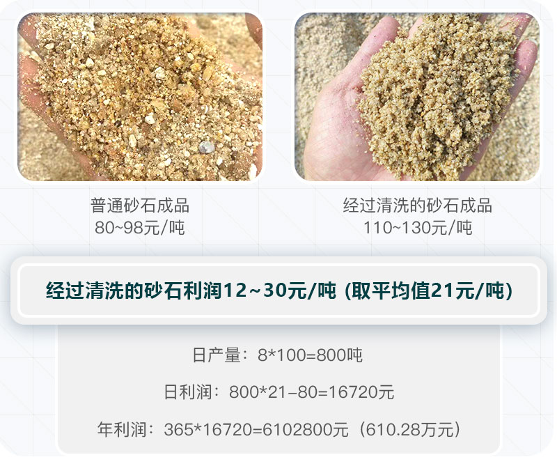 ʯͷ���ɳ������ɹ�