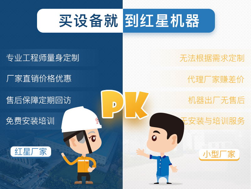 ��ʽ�������ѡ���ӹ����������ң��ͺ�ȫ�ɶ���