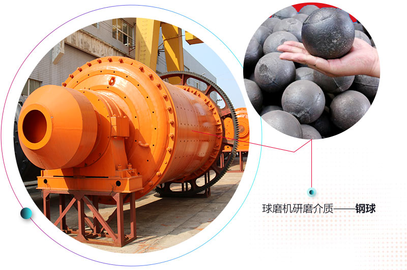 ��ĥ����ĥ������Ҫ��Ϊ����