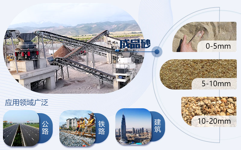 ����ʯ�Ƴɵ�ɳ��Ʒ�ʺã����ڸ��ֽ���