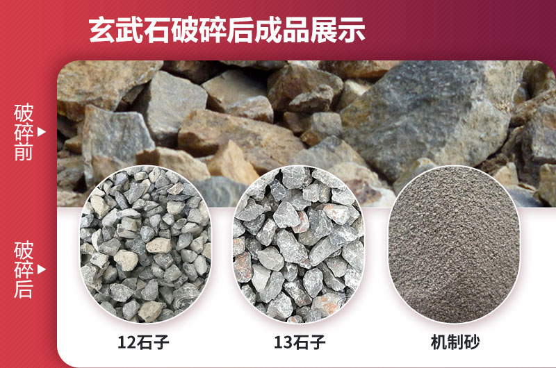 ����ʯ������Ʒչʾ