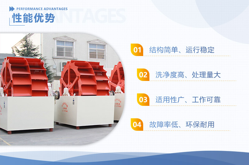 �ֶ�ϴɳ���ͺŹ��࣬���ƿɼ�