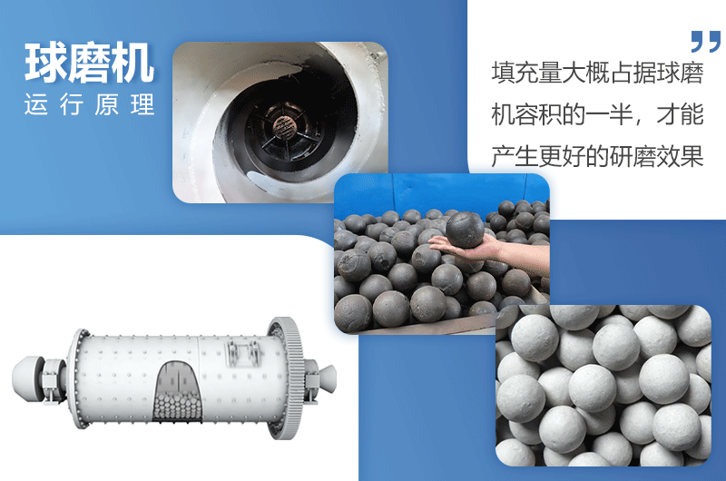 ��ĥ���ڲ��ṹ���