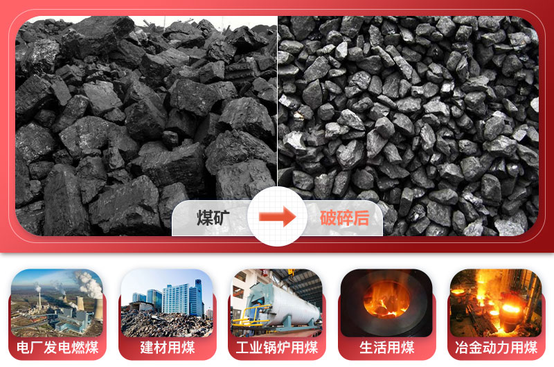 煤矿破碎后应用领域 煤矿破碎后应用领域