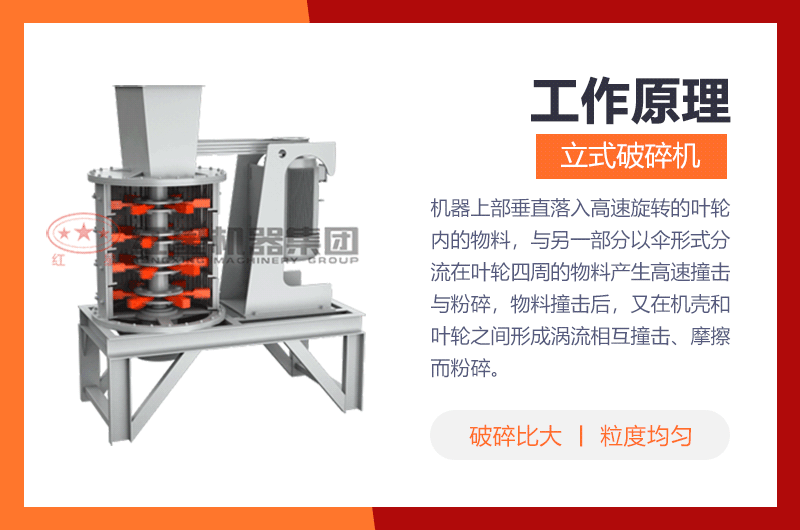 ��ʽ���������ԭ��ͼ