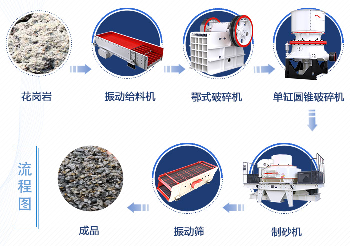 �����һ���ɰ�����߼�������ͼ