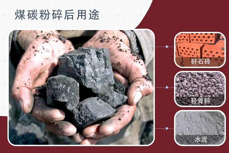 ����ú������������������;