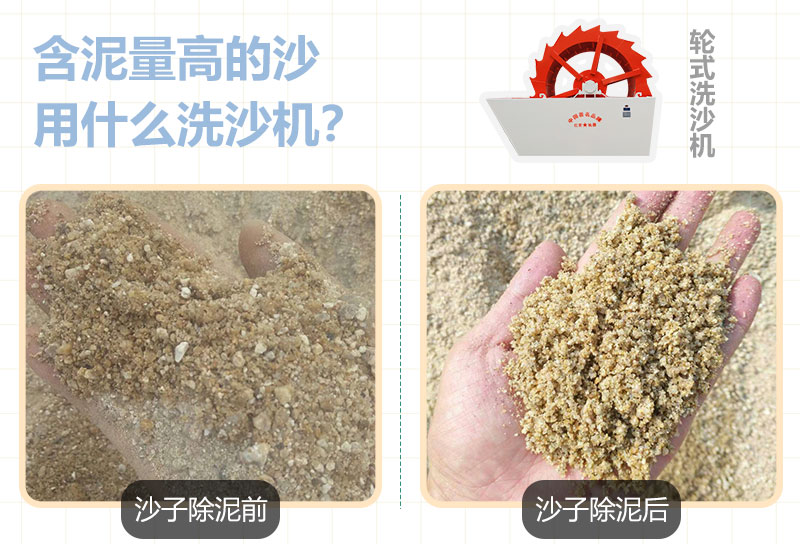 ��������ɰ����ϴ�豸һ̨����Ǯ����ϴɰ�����߰�������Ƶ