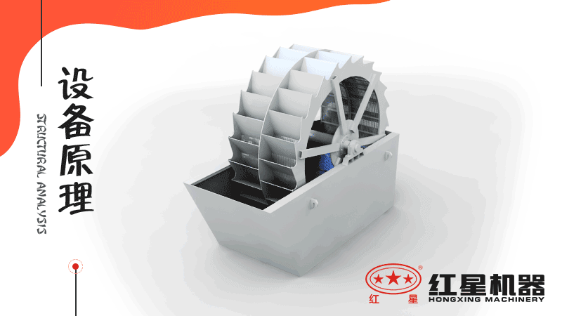 ϴɰ���豸��ϴʯ��ԭ��