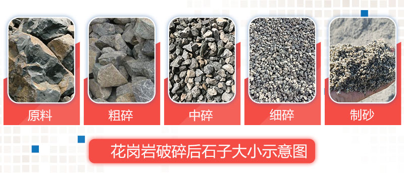 ��������ʯ���ӹ����ʯ�Ӵ�С���