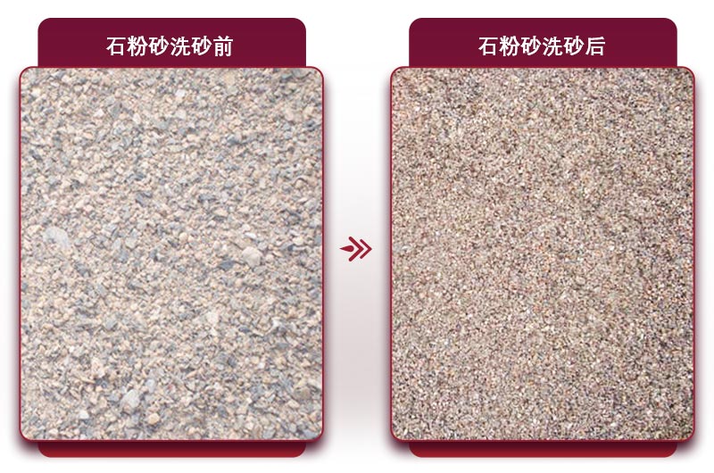 ʯ����ϴ���Ʒ���أ��г������