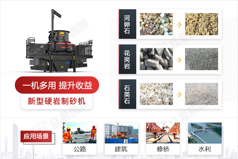 Ӳ����ɰ��Ӧ������