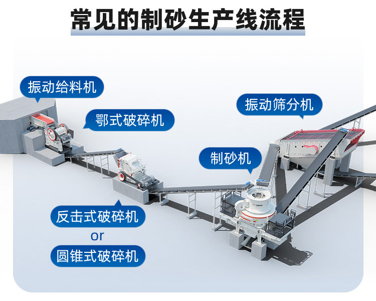 ��ɰ����������