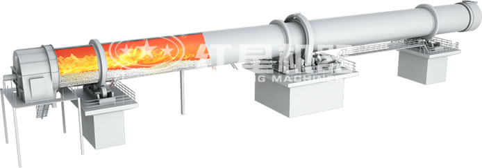 ʯ�ͽ���תҤԭ��ͼ