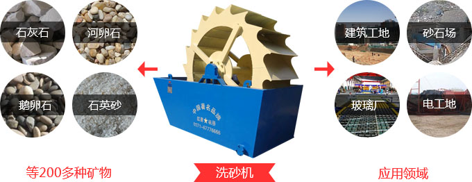 ���ӹ���ϴʯ�����÷�Χ