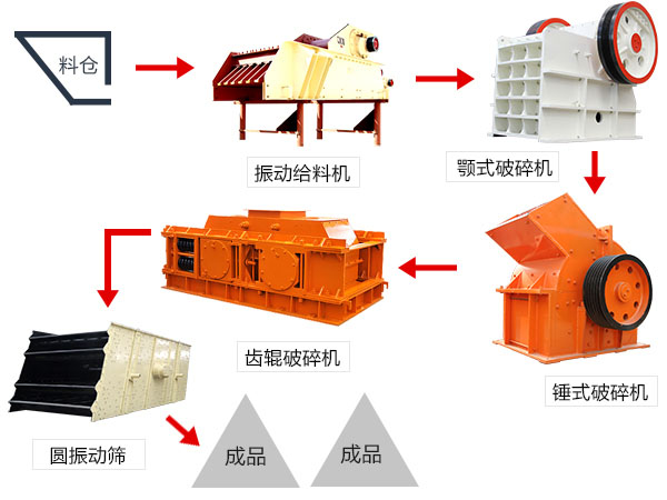 ���-����-�ݹ��ƹ���