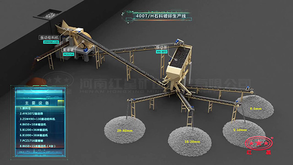 ʱ��400���ش�ʽ���������