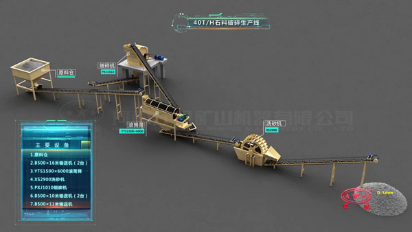 40T/Hʯ����������������ͼ