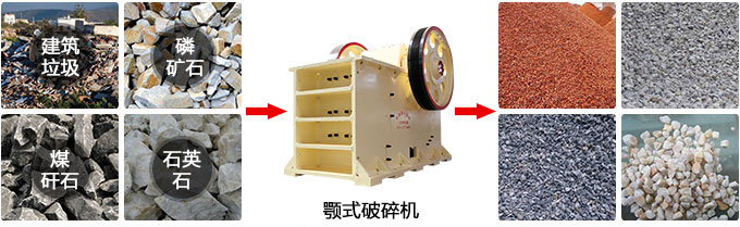 �ʽ��������÷�Χ