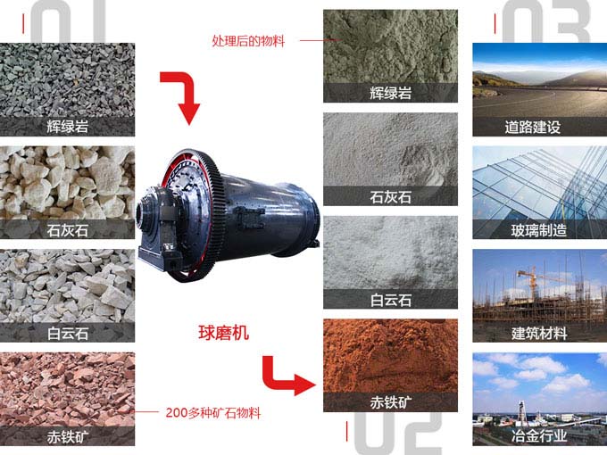 ��ĥ����;