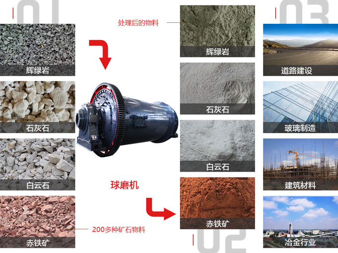 ��ĥ����;