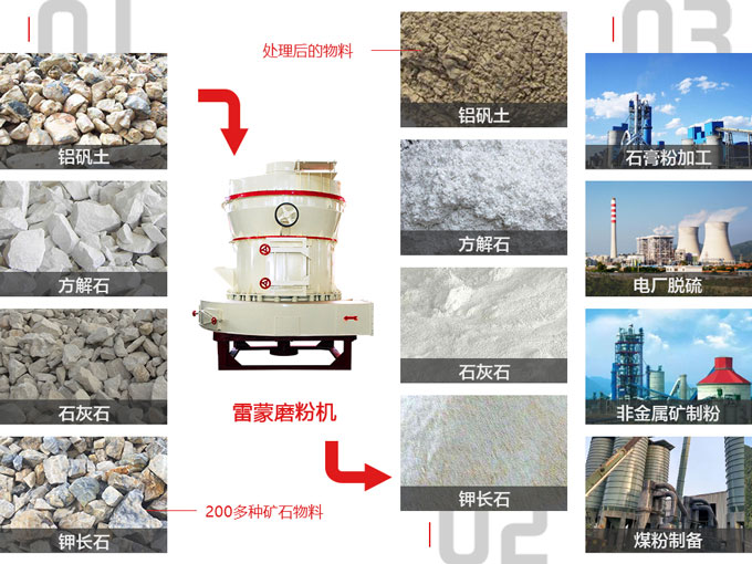 ��������ĥ�����ļҸ�ǿ-����ĥ�ۻ��۸�