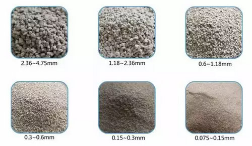 �������Ʊ�����Ҫɰʯ����չʾ