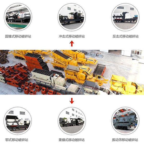 �����ʽ�������ƶ�����վչʾ