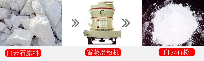 ����ʯ�ӹ�ǰ��