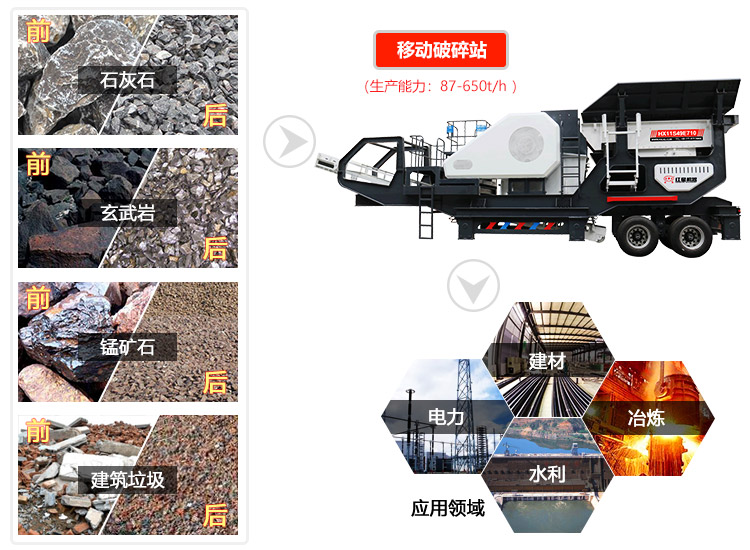 �ƶ�����ʯ�ӻ��ӹ�Ч��