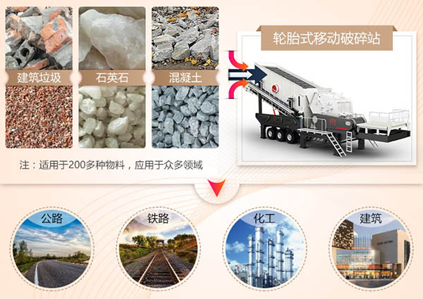 ��̥ʽ�ƶ�����վӦ�÷�Χ