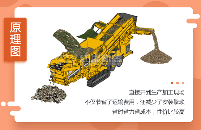 �ƶ�����վ����ԭ��