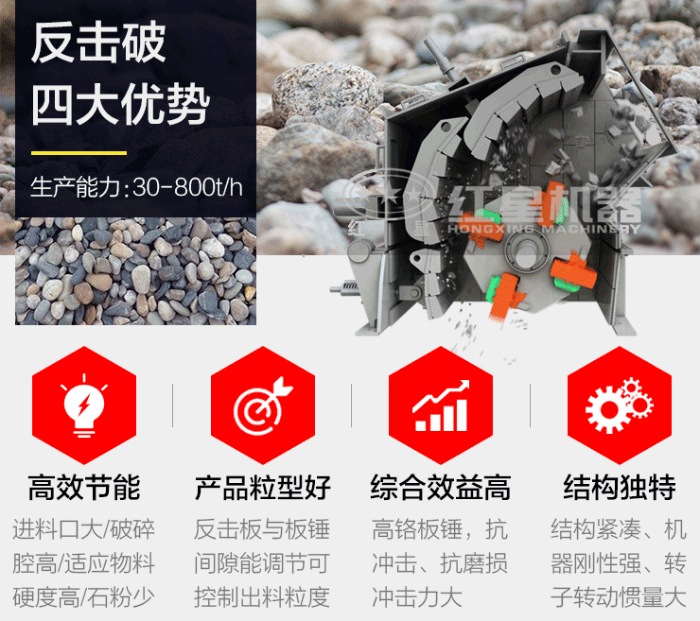 �����ҷ���ʽ������Ĵ�����