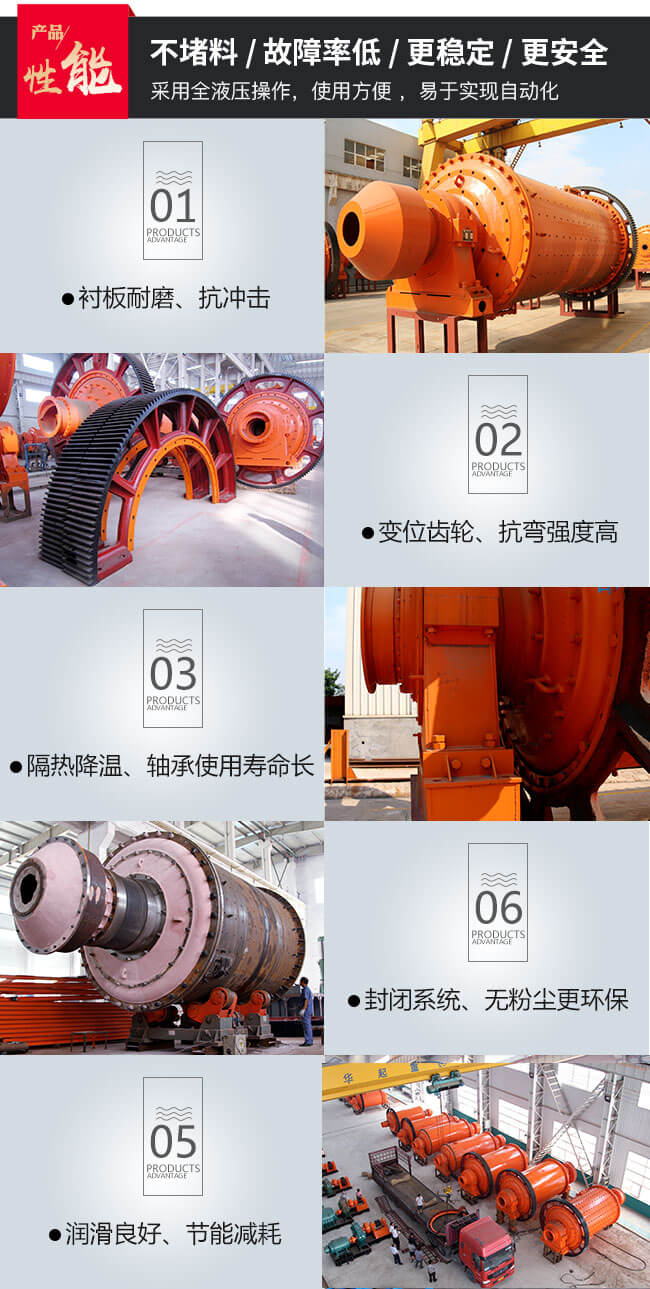 �߲����ܸ�������ĥ������չ��