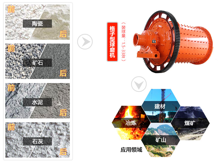 ��ĥ��Ӧ������