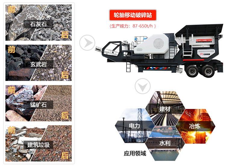 �ƶ������