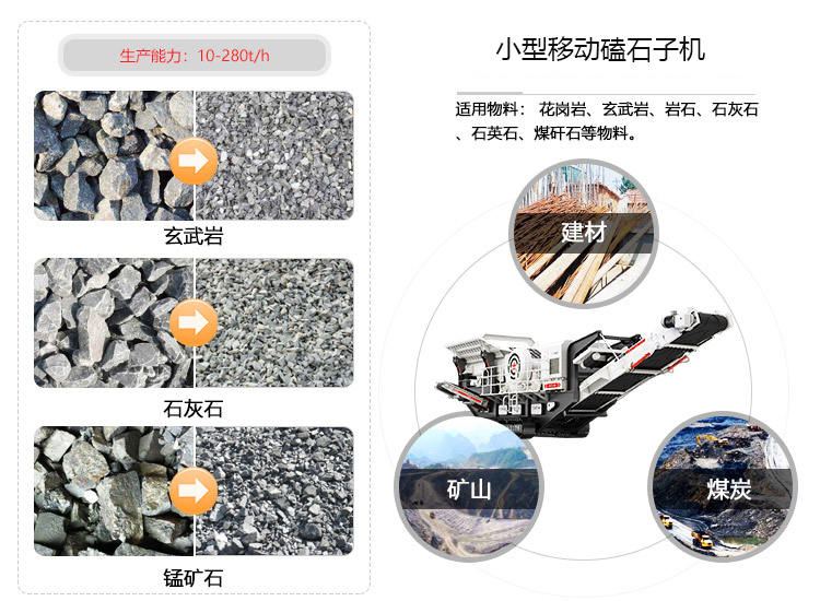 С���ƶ���ʯ�ӻ���;