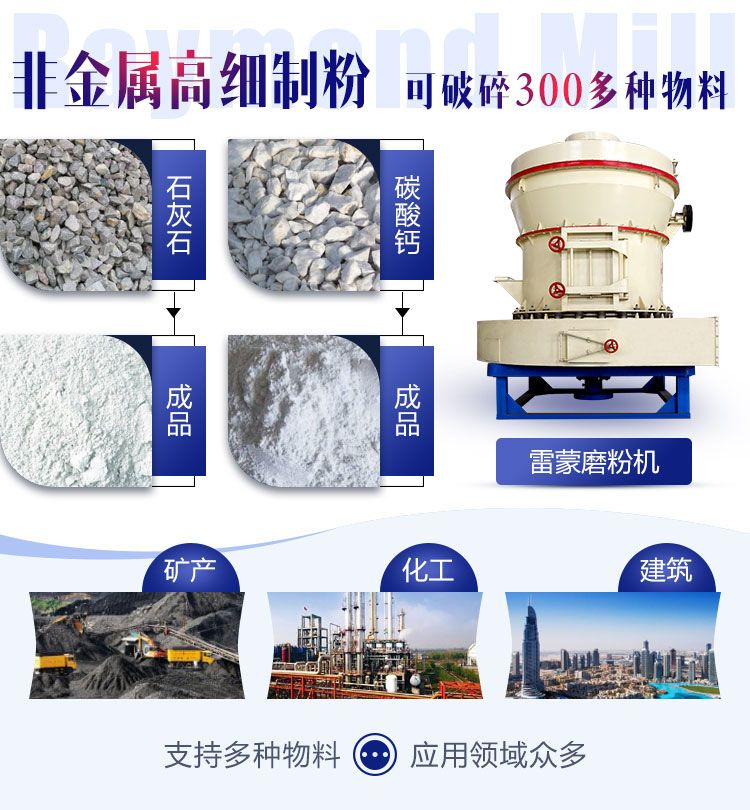 ����ĥ���÷�Χ