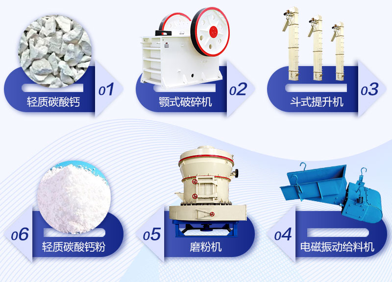 ����̼��ƹ�������