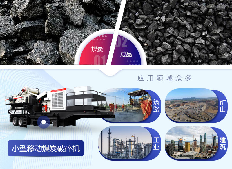 ú̿ԭ���Լ���Ʒ