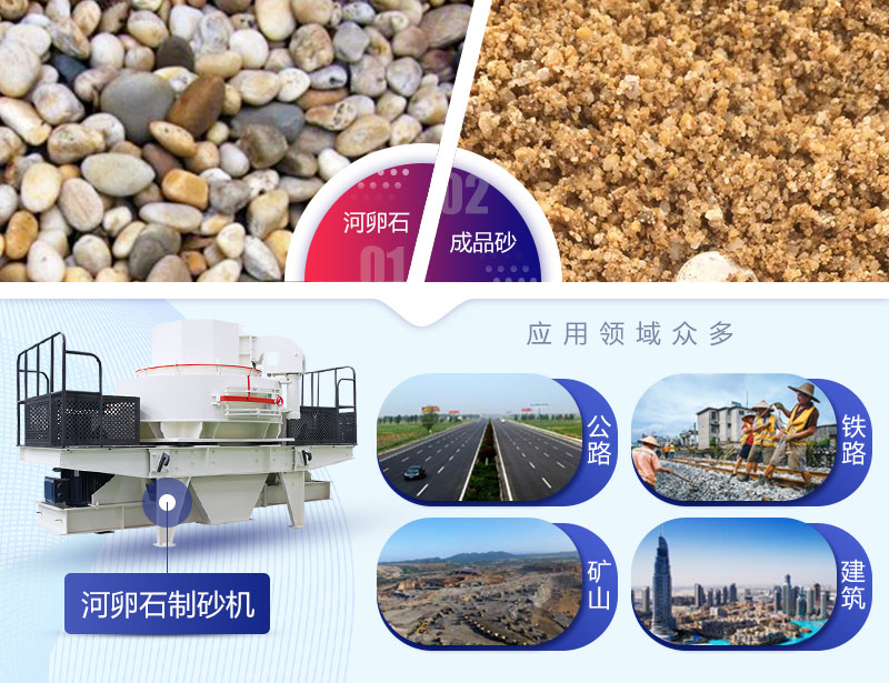 ����ʯ��ɰ���������÷�Χ