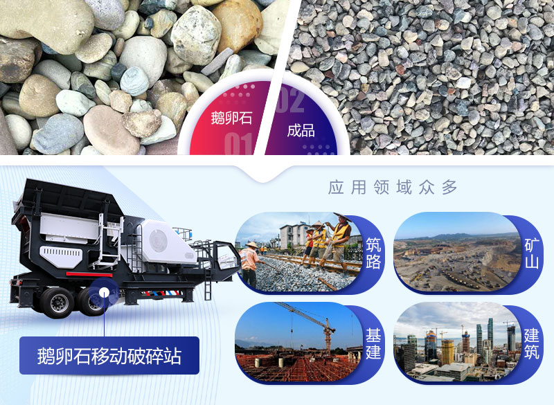 ����ʯ�ƶ�ʽ����վ���ϲ�Ʒͼ